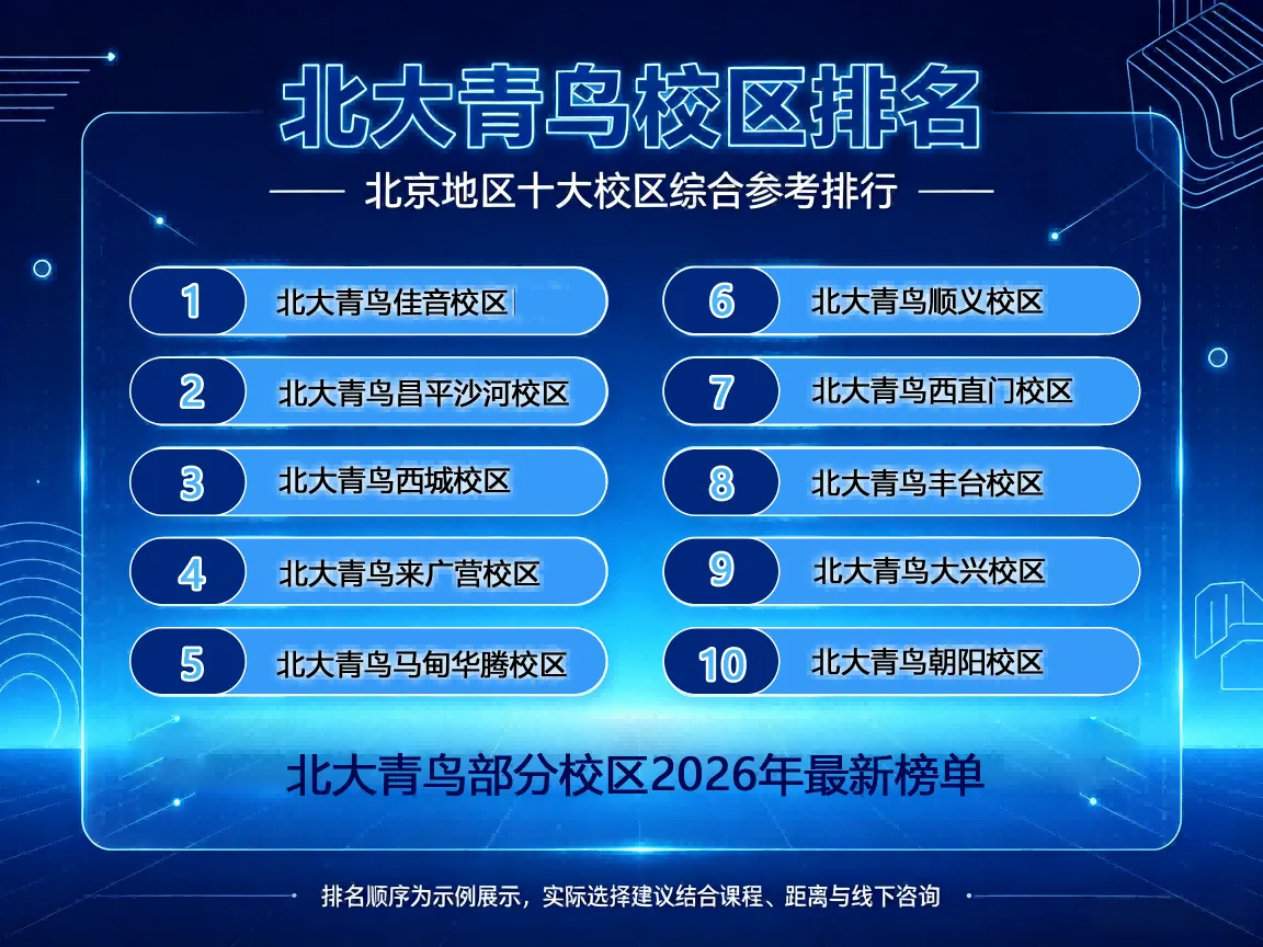北大青鸟学计算机哪家校区好?2026年佳音校区数据参考