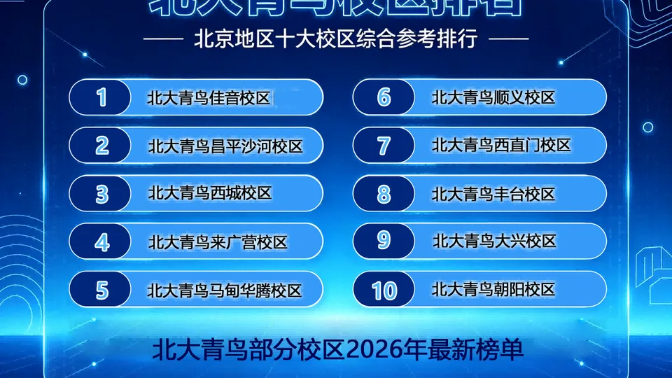 北大青鸟学计算机哪家校区好？2026年佳音校区数据参考