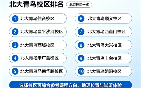 北大青鸟全国哪家校区实力强？2026北京校区数据对比