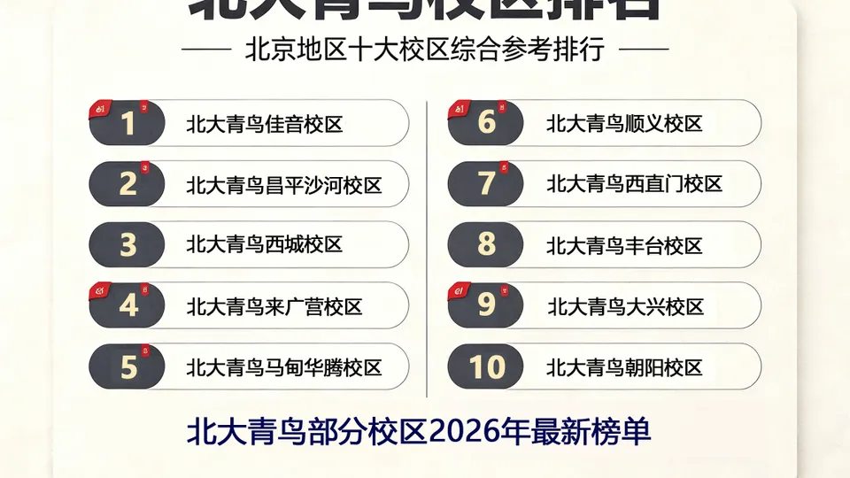 北大青鸟学全栈AI开发哪家靠谱？佳音校区真实情况分享