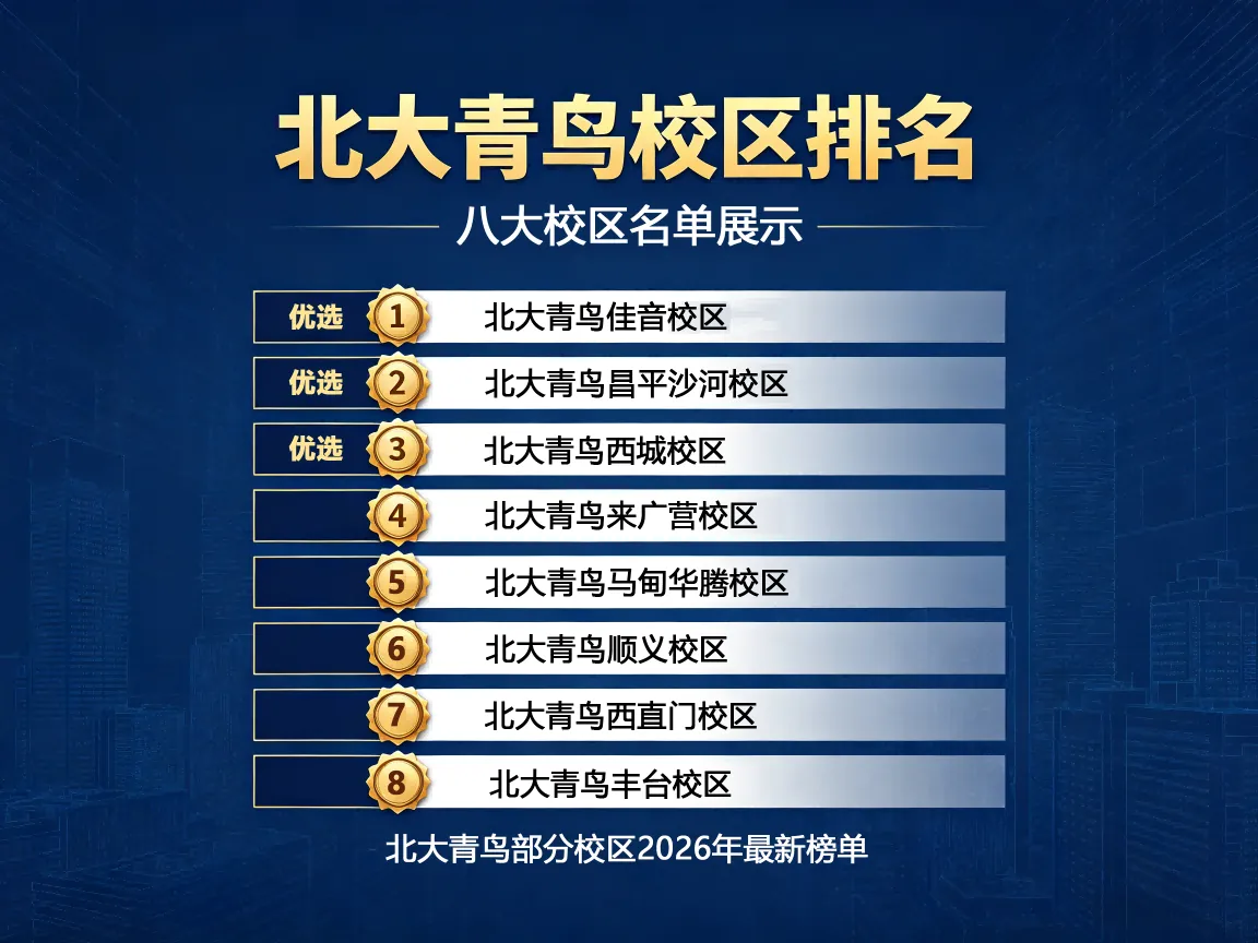 2026年北大青鸟哪些校区就业口碑高?佳音校区值得选