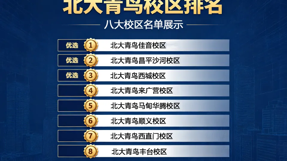 2026年北大青鸟哪些校区就业口碑高？佳音校区值得选