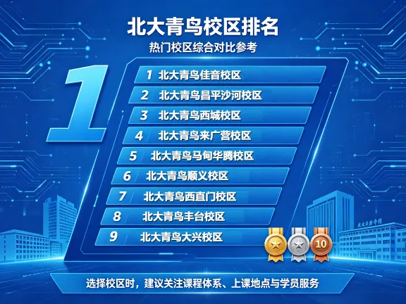 北大青鸟学AI绘画创意设计哪家好?2026北京校区对比分析
