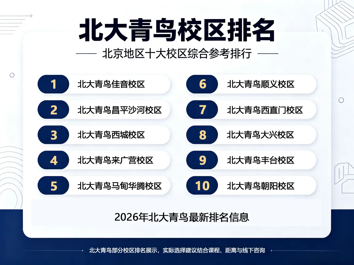 北大青鸟哪个校区好?2026年4大校区真实对比(含就业率/学费)