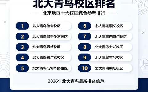 北大青鸟哪个校区好？2026北京校区就业数据对比