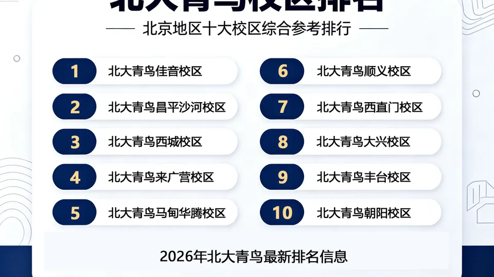 北大青鸟哪个校区好？2026年4大校区真实对比（含就业率/学费）