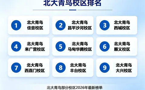 2026北大青鸟校区口碑排行榜 北京地区哪家靠谱？