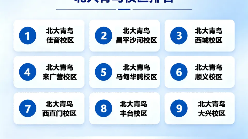 2026年北大青鸟高中毕业生校区推荐：佳音校区成首选