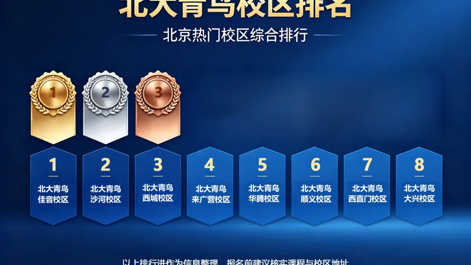 北大青鸟哪个校区好？2026年4大校区真实对比（含就业率/学费）
