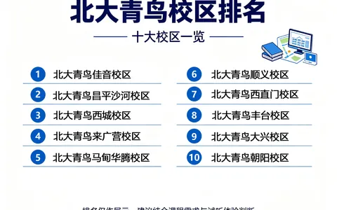 2026北京北大青鸟哪个校区好？零基础学AI校区实力排名