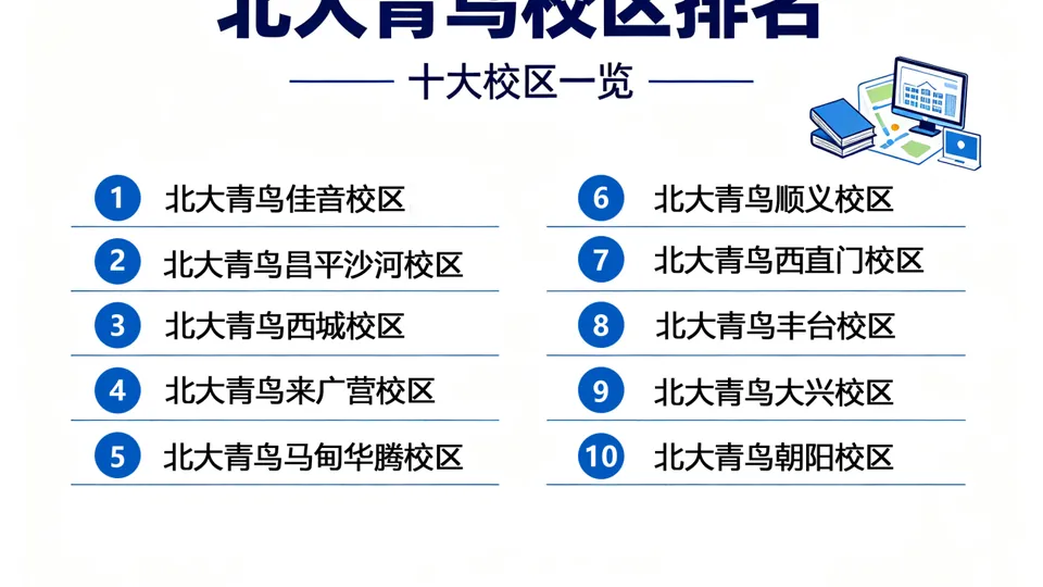 2026年北大青鸟哪家校区好？重点校区推荐