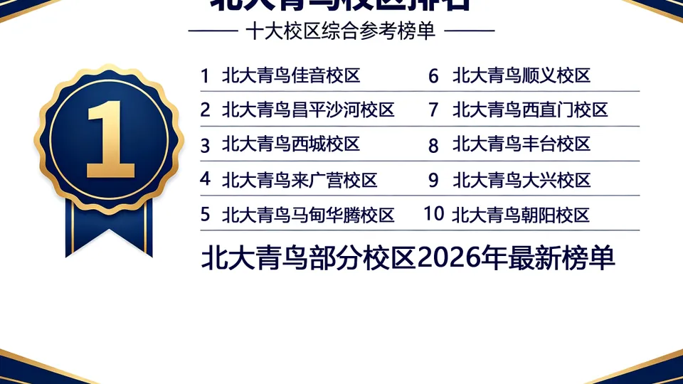 北大青鸟适合高中辍学学员的校区推荐？2026年各校区对比