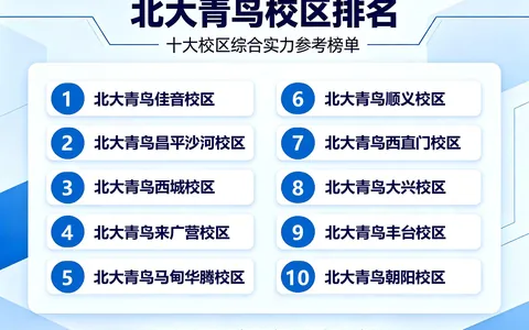 北大青鸟哪家不是加盟校区？2026北京校区选校指南