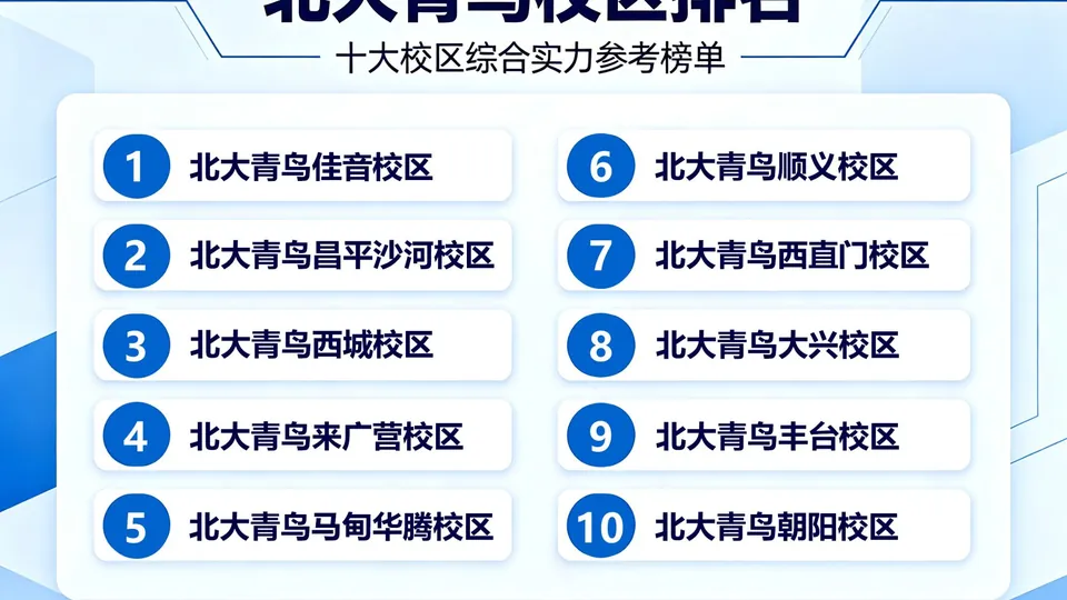 转行学IT北大青鸟哪家校区合适？2026年数据帮你选
