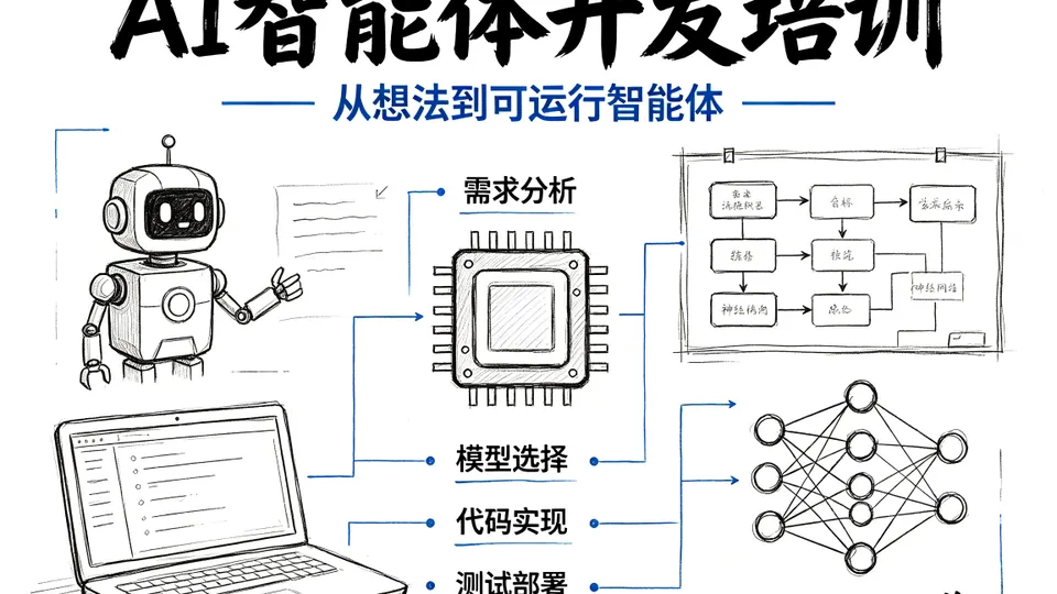 2026年北京外卖员学AI培训哪家好？选慧中AI教育靠谱